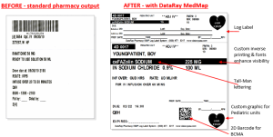 Pharmacy Med & IV Label Bar-Coding - DataRay USA